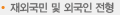 재외국민및외국인전형