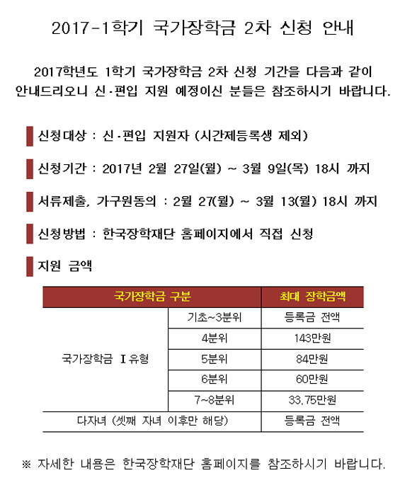 2017-1학기 국가장학금 2차 신청 안내