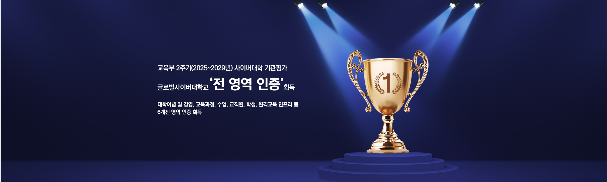 교육부 2주기(2025~2029년) 사이버대학 기관평가 글로벌사이버대학교 전 영역 인증 획득 대학이념 및 경영, 교육과정, 수업, 교직원, 학생, 원격교육 인프라 등 6개전 영역 인증 획득